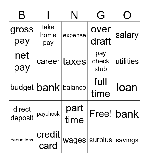 Managing Your Money Bingo Card