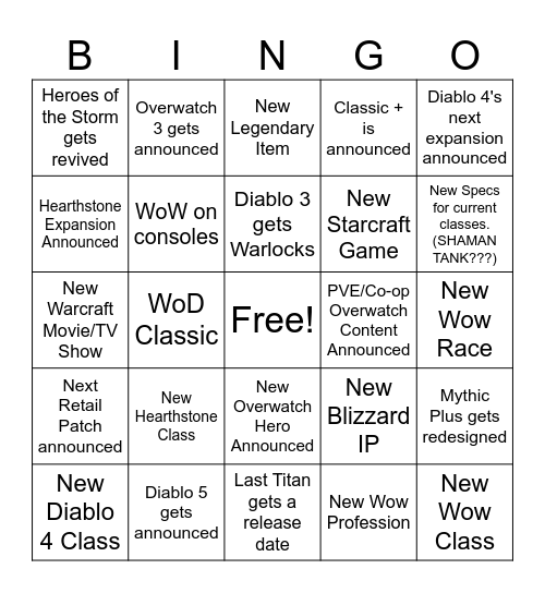 Blizzcon 2026 Bingo Card