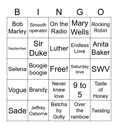 Lisa's music set Bingo Card