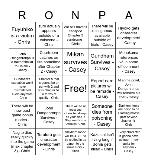 Danganronpa 2x2 Predictions Bingo Card