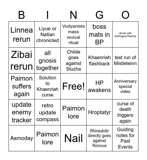 7.1 Bingo Card