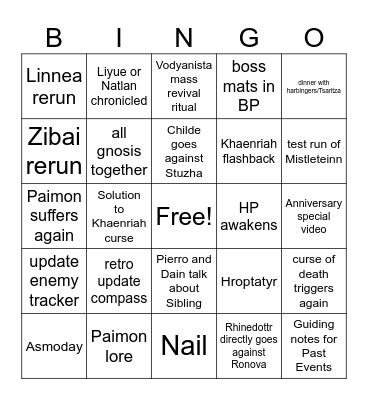 7.1 Bingo Card
