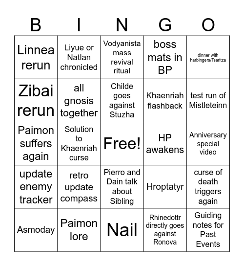 7.1 Bingo Card