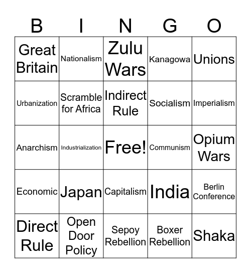 Industrial Revolution/ Imperialism Bingo Card