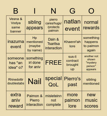 7.1 bingo Card