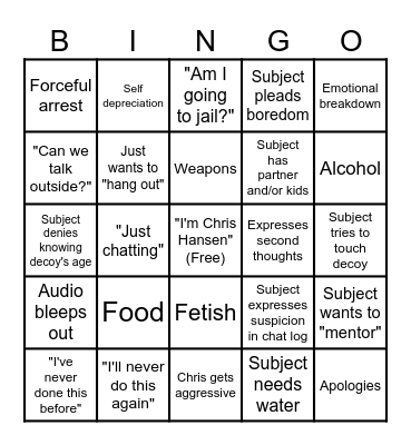 To Catch a Predator Bingo Card
