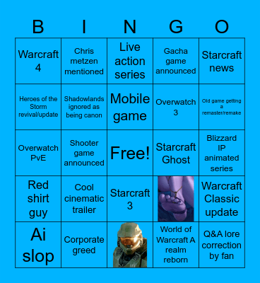 Blizzcon 2026 Bingo Card