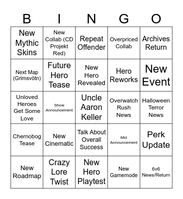 Blizzcon 2026 Bingo Card