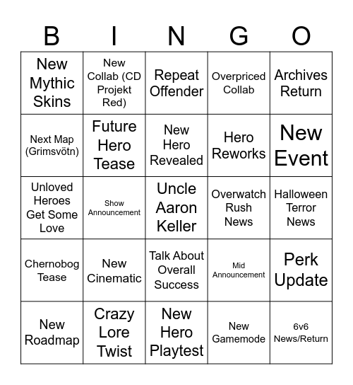 Blizzcon 2026 Bingo Card