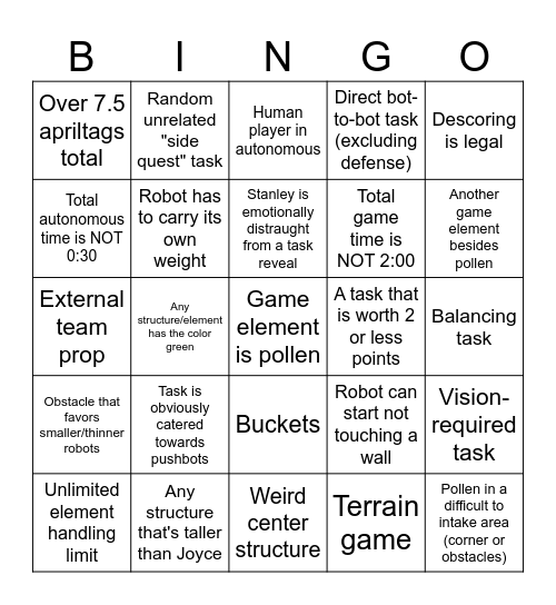 16688 FTC Biobuzz Game Reveal Bingo Card
