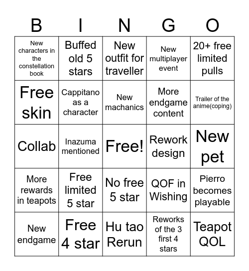 Genshin anniversary Bingo Card
