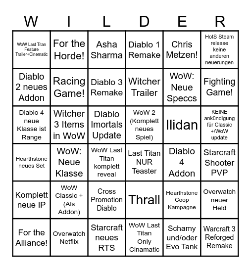 Blizzcon 2026 Wild Bingo Card