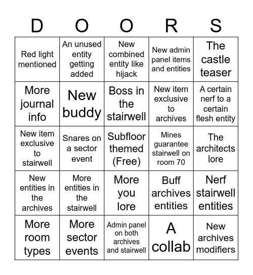 Next update prediction Bingo Card