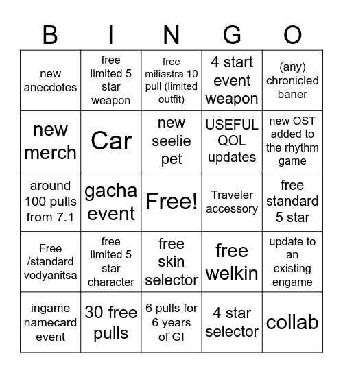Genshin Anniversary Bingo Card