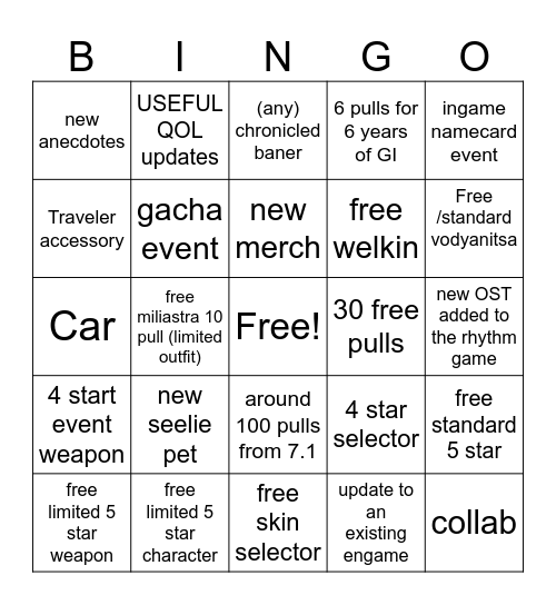 Genshin Anniversary Bingo Card
