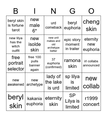 R1999 4.0 predictions Bingo Card