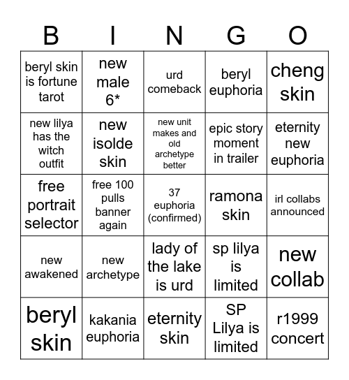 R1999 4.0 predictions Bingo Card