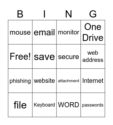 Technology Bingo Card