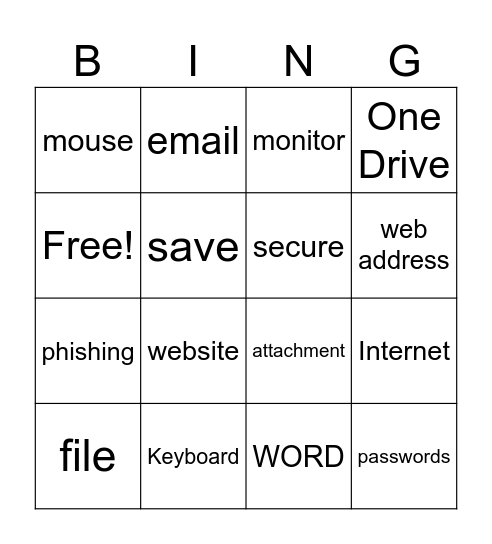 Technology Bingo Card