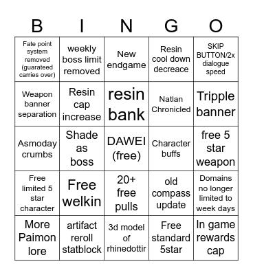 Genshin aniv Bingo Card