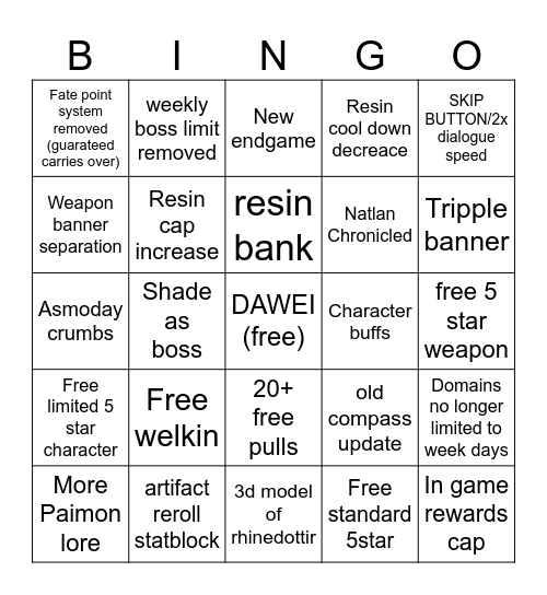 Genshin aniv Bingo Card