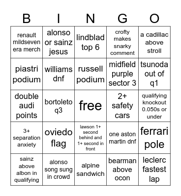 2026 Madring GP Bingo Card