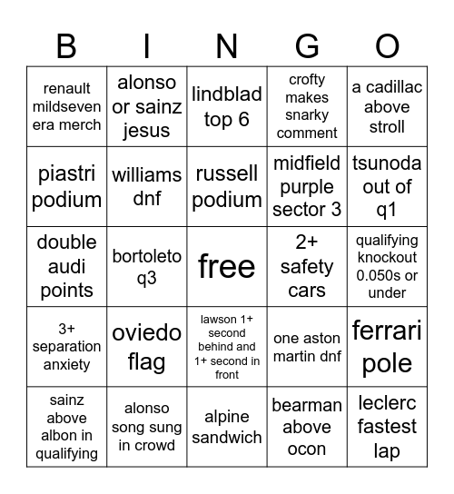 2026 Madring GP Bingo Card