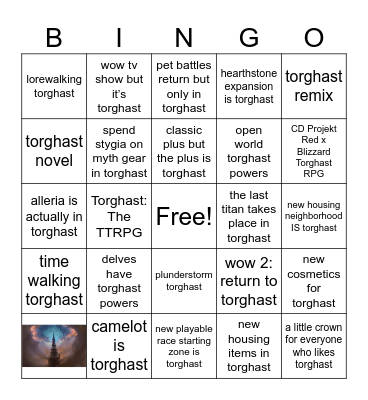 Blizzcon Bingo! Bingo Card