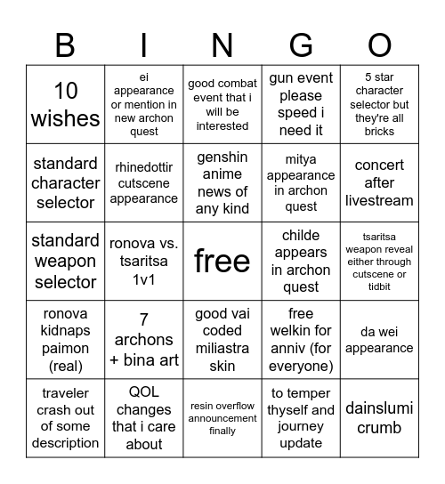 7.1 livestream Bingo Card