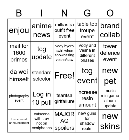 Anniversary 7.1 livestream Bingo Card