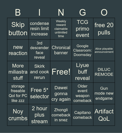 GODSHIN IMPACT Anniversary Bingo Card