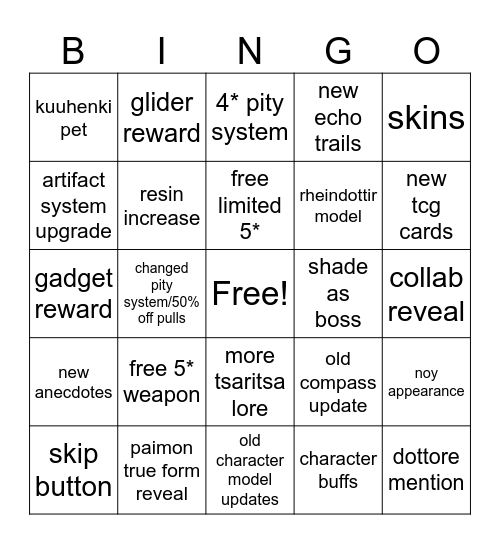 Genshin 7.1 livestream Bingo Card