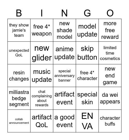 genshin anniversary Bingo Card