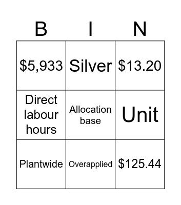 ACCTN203 BINGO Card