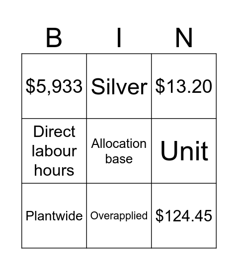 ACCTN203 BINGO Card