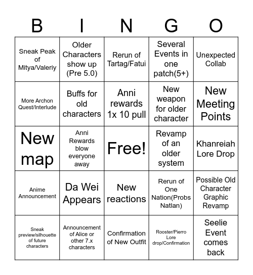 Genshin 7.1 Livestream Bingo Card