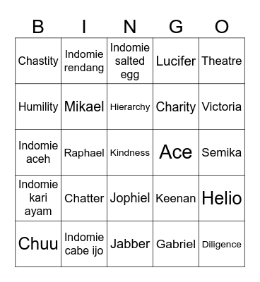 Finn Punya Board Bingo Card