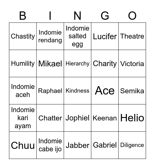 Finn Punya Board Bingo Card