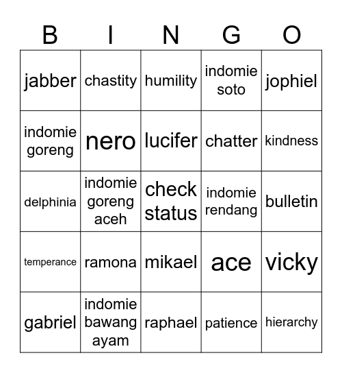 main sm raphael Bingo Card
