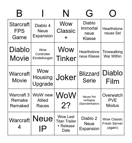 Blizzcon Bingo Card