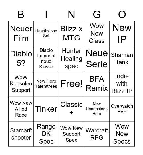 Tims Blizzcon Bingo Card