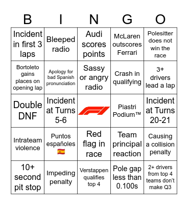 F1 Bingo - Madrid 2026 Bingo Card