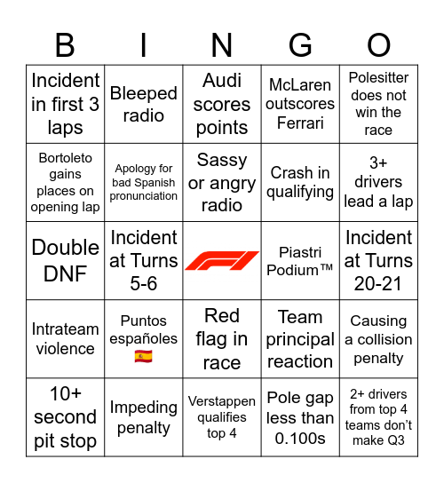 F1 Bingo - Madrid 2026 Bingo Card