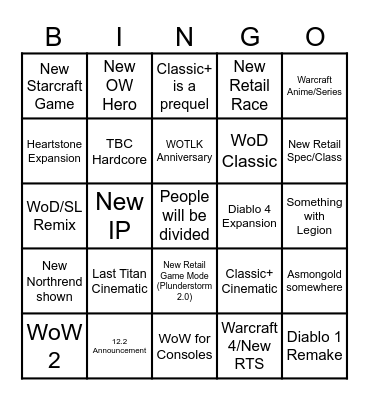 Blizzcon Bingo Card