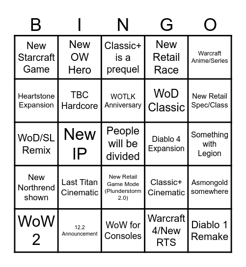 Blizzcon Bingo Card