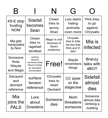 Not quite human session 4 Bingo Card