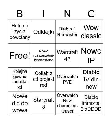 Blizzcon 2026 Bingo Card