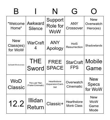BlizzCon 2026 Bingo Card Bingo Card