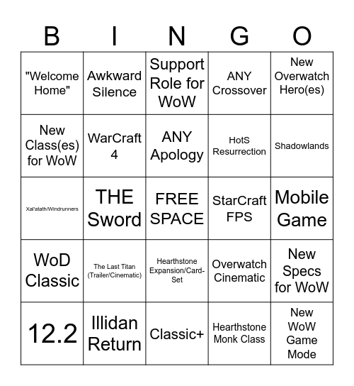 BlizzCon 2026 Bingo Card Bingo Card