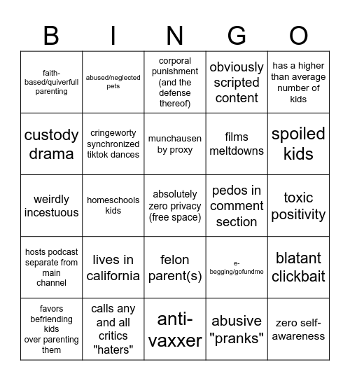 FAMILY VLOGGER CHICANERY Bingo Card